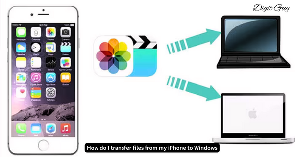 How do I transfer files from my iPhone to Windows