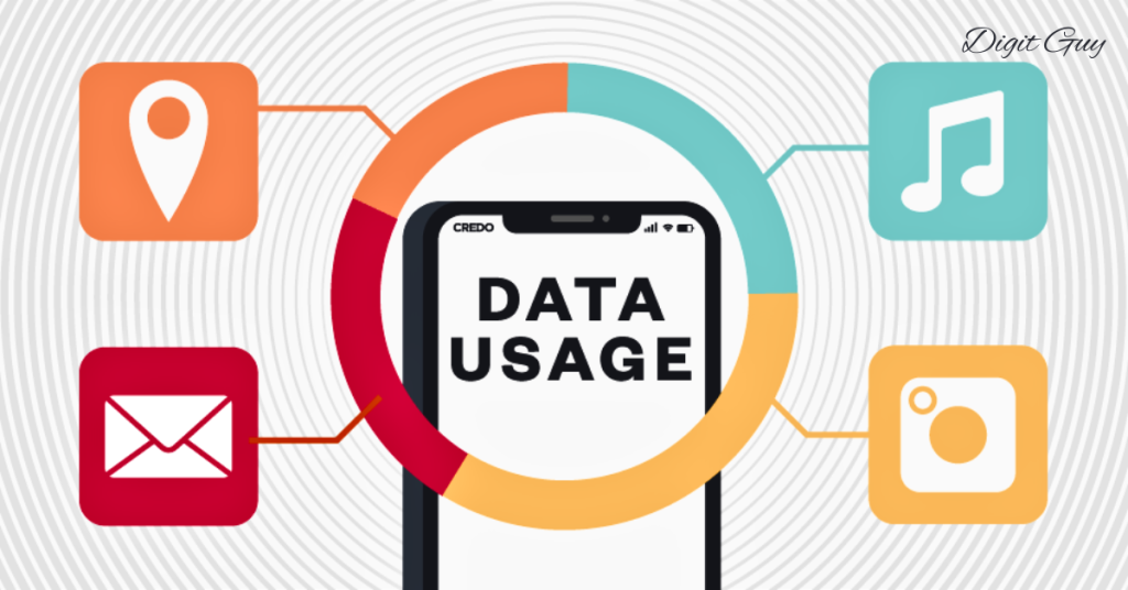 Increased Data Usage